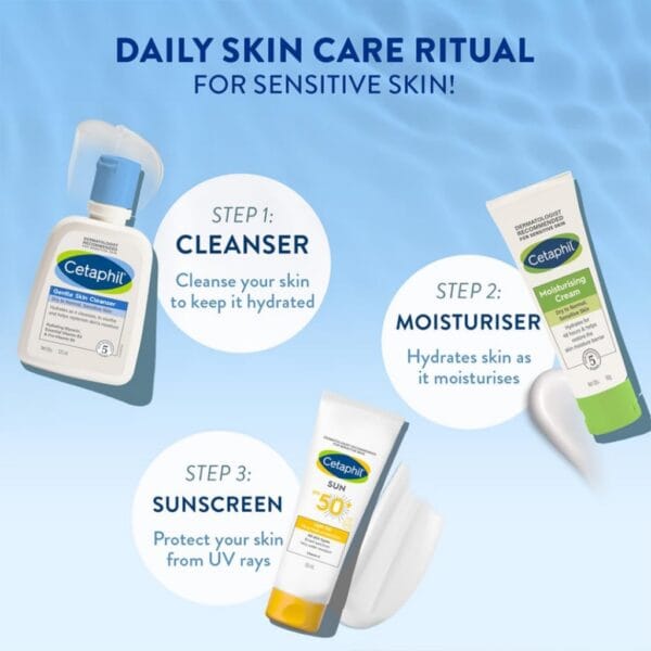 Cetaphil Gentle Hydrating Face Wash Cleanser with Niacinamide & Vitamin B5
