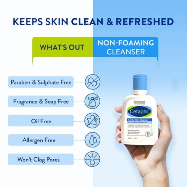 Cetaphil Gentle Hydrating Face Wash Cleanser with Niacinamide & Vitamin B5