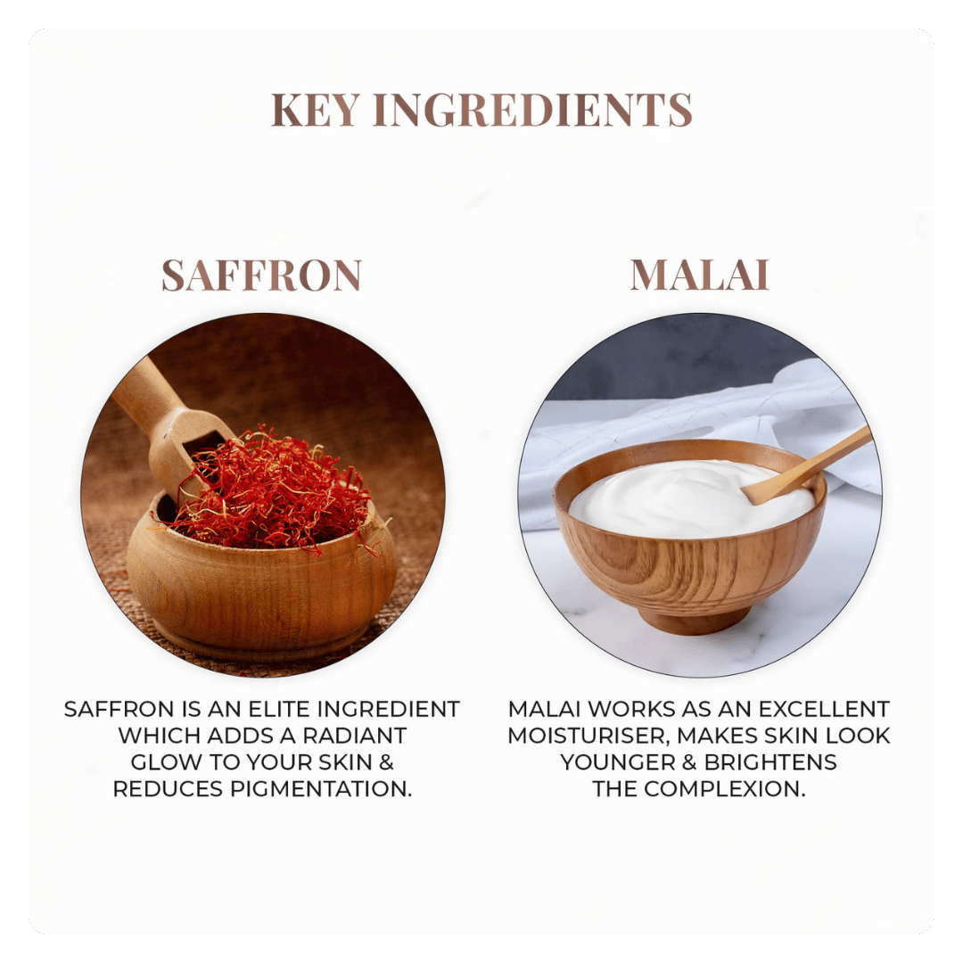 Saffron & Malai Body Milk – Nourishing Hydrating Body Lotion | Moisturiser - Image 4