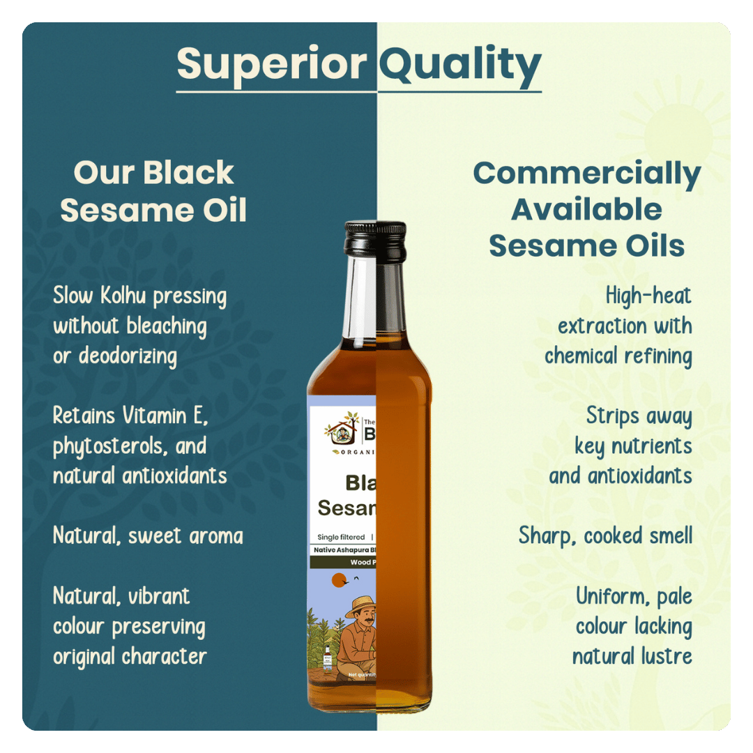 Black Sesame Oil | Cold Pressed & Unrefined | 500 ml - Image 6