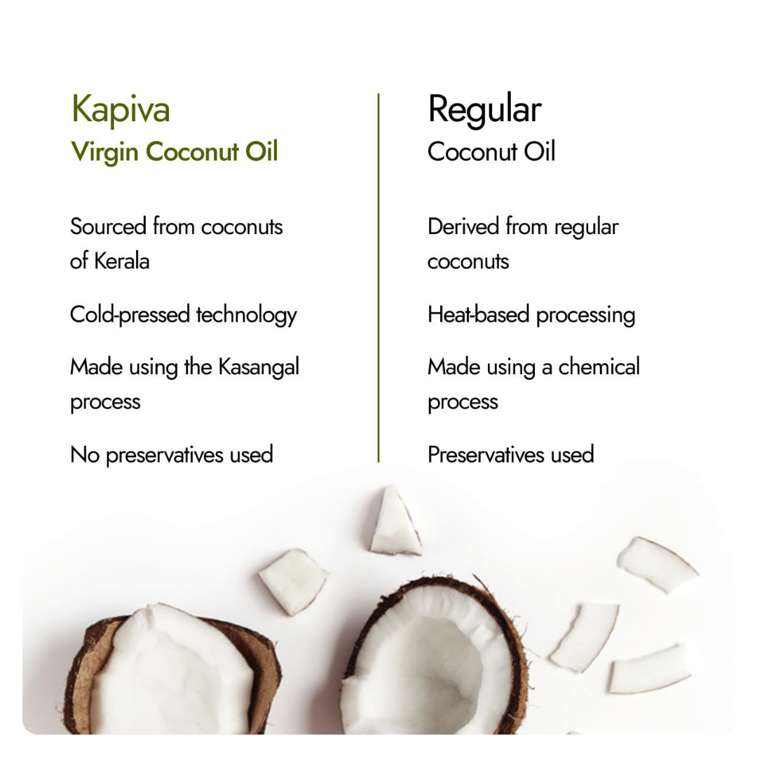 Virgin Cold-Pressed Coconut Oil – Pure & Unrefined (500ml) - Image 5