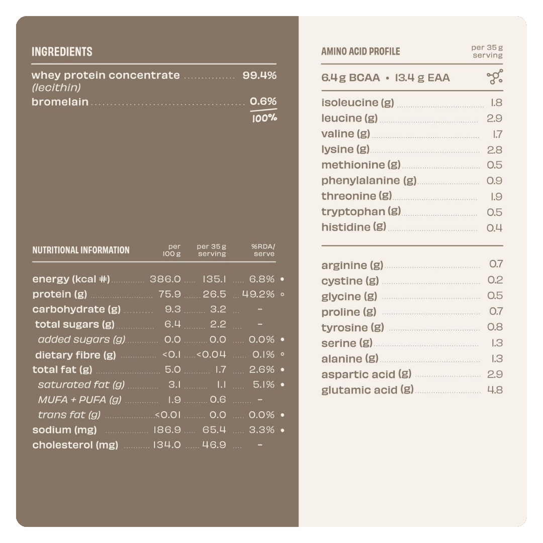 Unflavoured Whey Protein Concentrate | Clean Formula with 26g Protein - Image 3