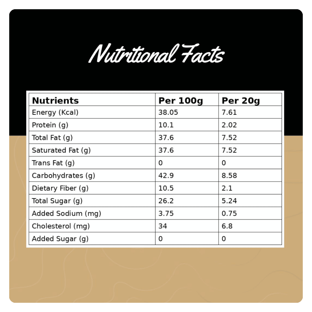 Hazelnut Chocolate Laddus with Dates & Dry Fruits - Image 3